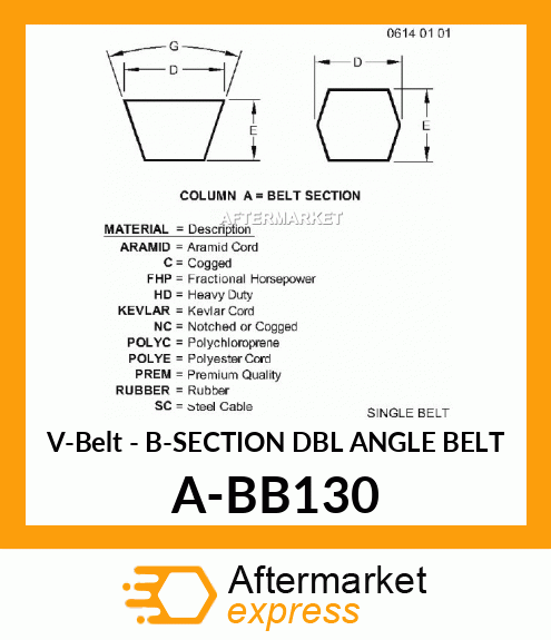 A-BB150 - V-Belt - B-SECTION DBL ANGEL BELT Fits John Deere | Price: $42.57