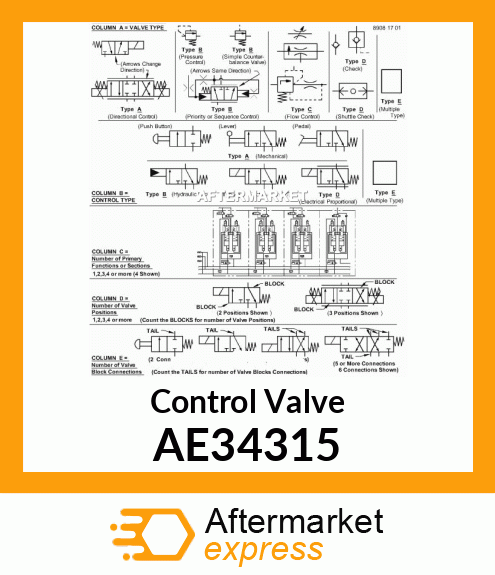 Control Valve AE34315