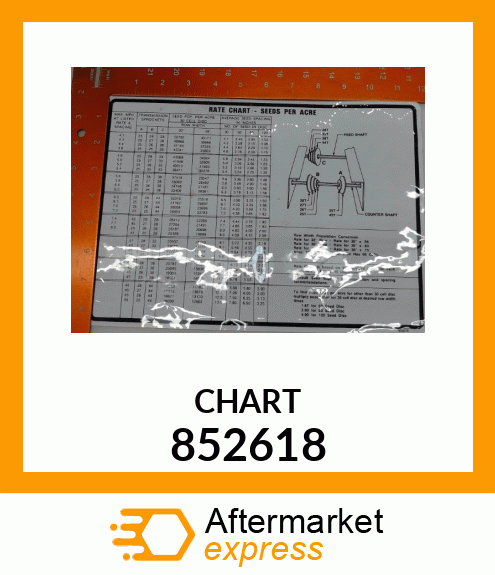 CHART 852618