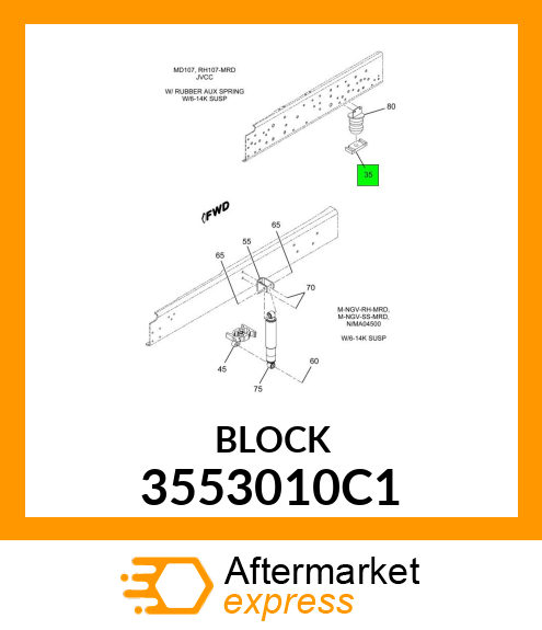 BLOCKCI# 3553010C1