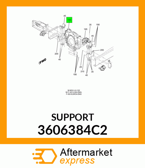 SUPPORT_OFFSET_ 3606384C2