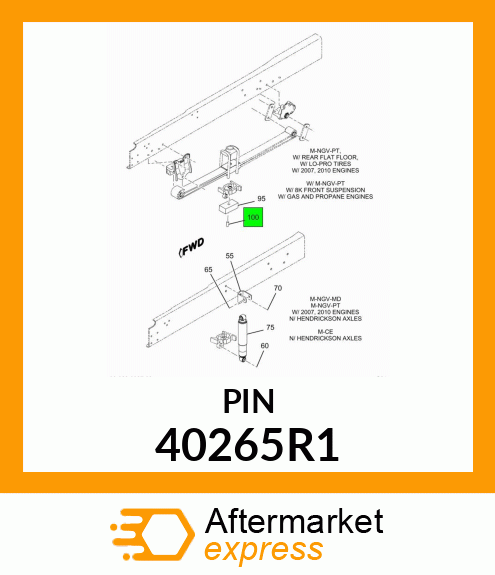 PIN 40265R1