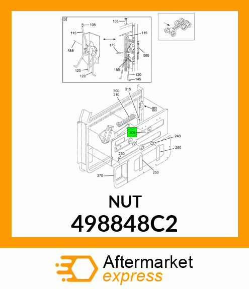 NUT 498848C2