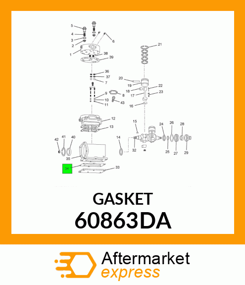 GSKT 60863DA
