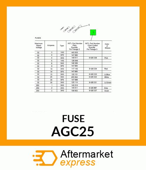 FUSE5PC AGC25