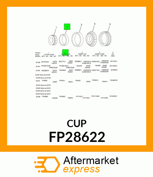 CUP FP28622