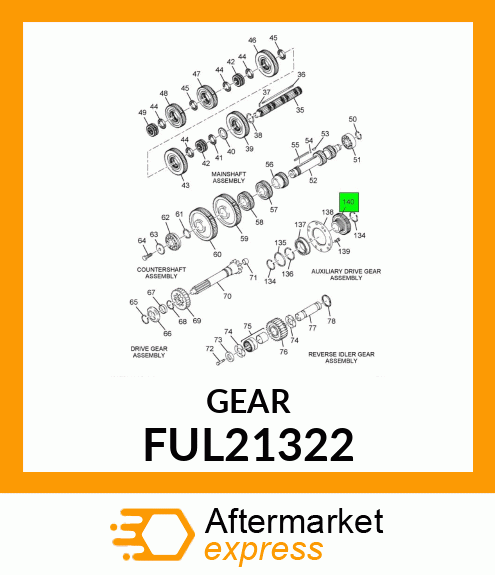 GEAR FUL21322