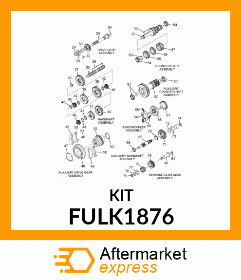 KIT FULK1876