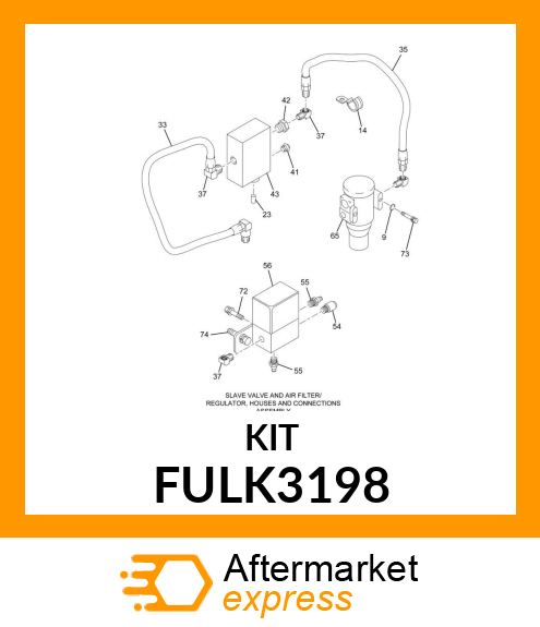 KIT FULK3198