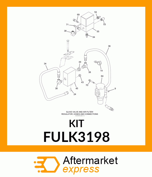 KIT FULK3198