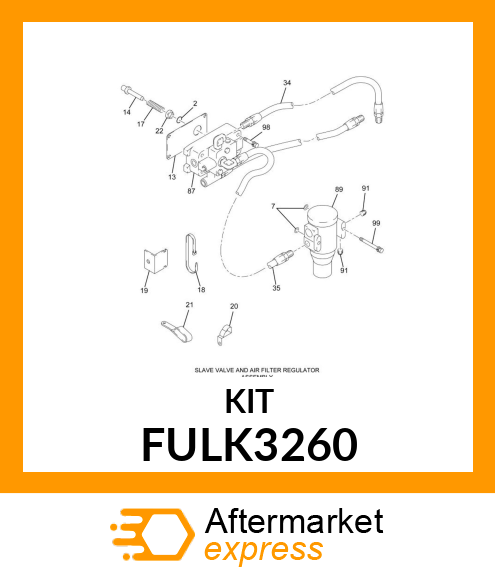 KIT FULK3260