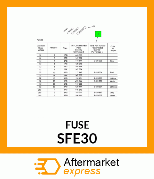 FUSE SFE30