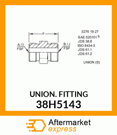 UNION STRAIGHT (S), ORFS 38H5143