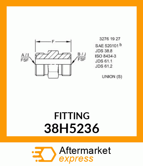 UNION STRAIGHT (S), ORFS 38H5236