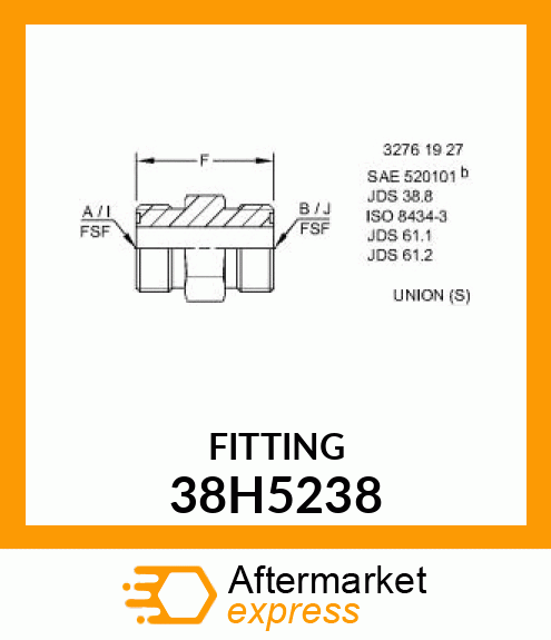 UNION STRAIGHT (S), ORFS 38H5238