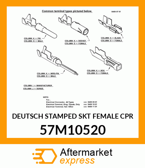 DEUTSCH STAMPED SKT FEMALE CPR 57M10520