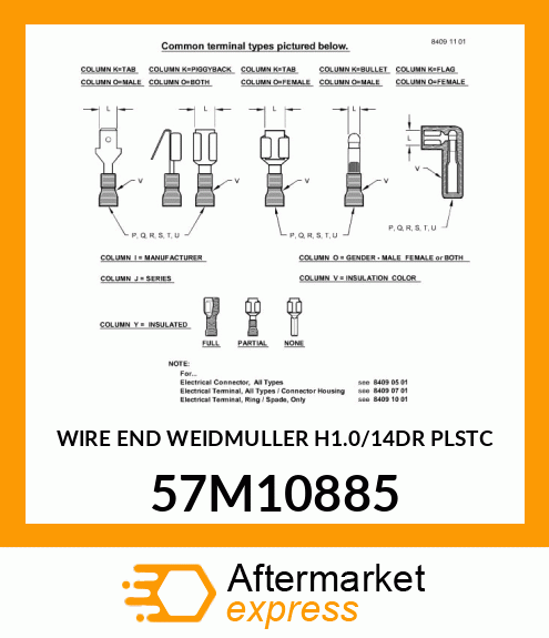 WIRE END WEIDMULLER H1.0/14DR PLSTC 57M10885