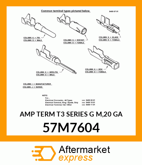 AMP TERM T3 SERIES G M,20 GA 57M7604