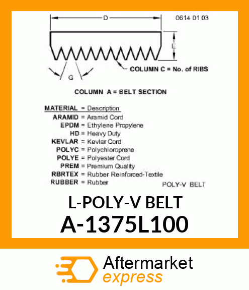 V-Belt - L-POLY-V BELT A-1375L100