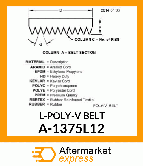 V-Belt - L-POLY-V BELT A-1375L12