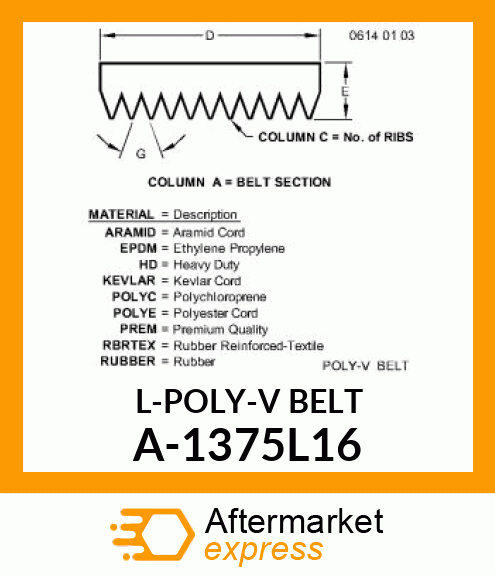 Belting - L-POLY-V BELT A-1375L16