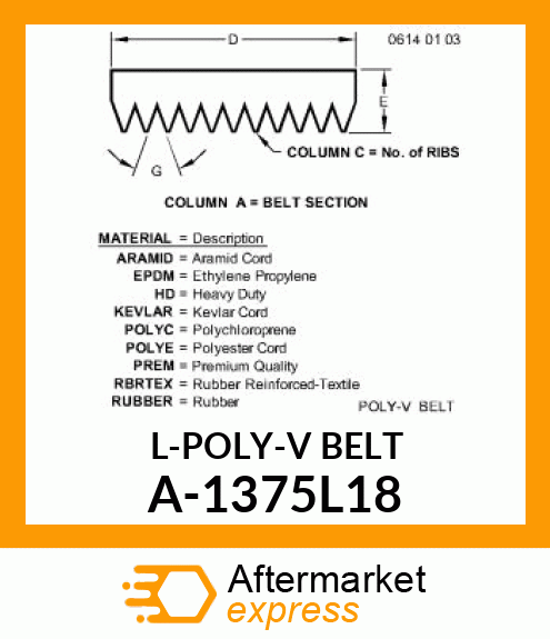 V-Belt - L-POLY-V BELT A-1375L18