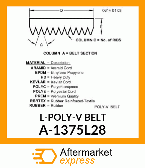 V-Belt - L-POLY-V BELT A-1375L28