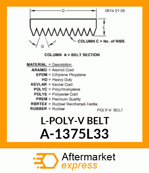 V-Belt - L-POLY-V BELT A-1375L33