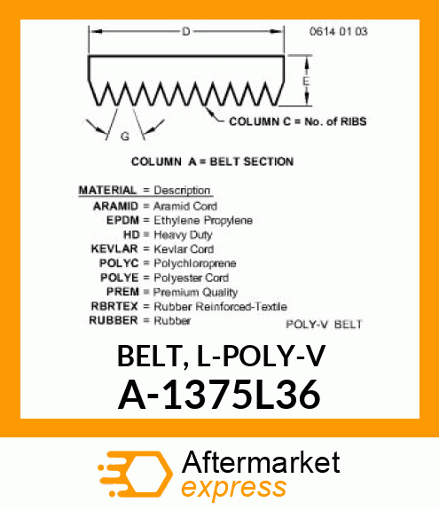 V-Belt - BELT, L-POLY-V A-1375L36