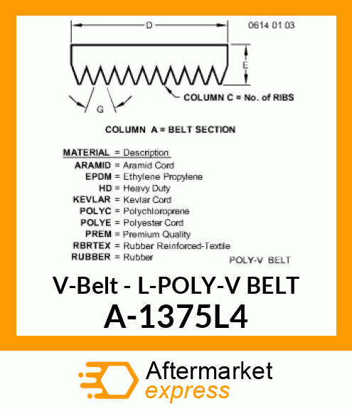 V-Belt - L-POLY-V BELT A-1375L4