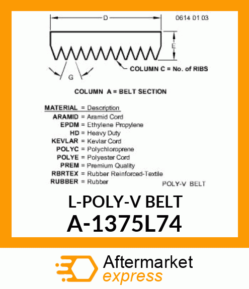 V-Belt - L-POLY-V BELT A-1375L74