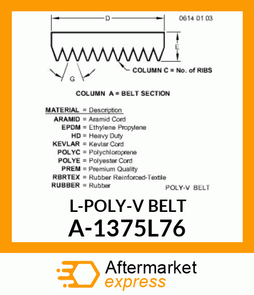 V-Belt - L-POLY-V BELT A-1375L76