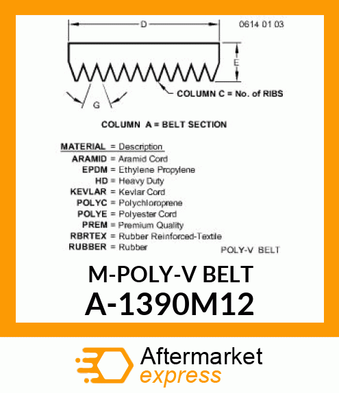 V-Belt - M-POLY-V BELT A-1390M12