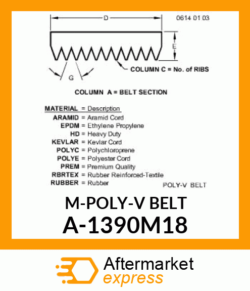 V-Belt - M-POLY-V BELT A-1390M18