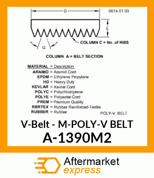 V-Belt - M-POLY-V BELT A-1390M2