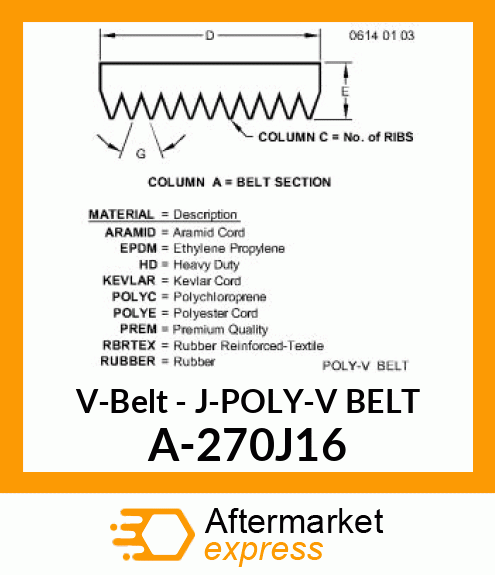 V-Belt - J-POLY-V BELT A-270J16