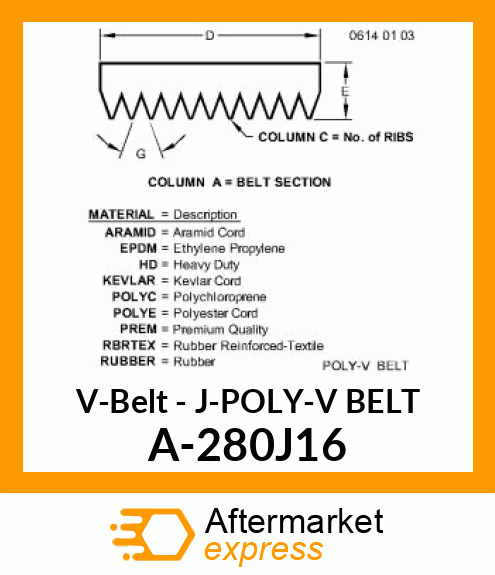 V-Belt - J-POLY-V BELT A-280J16