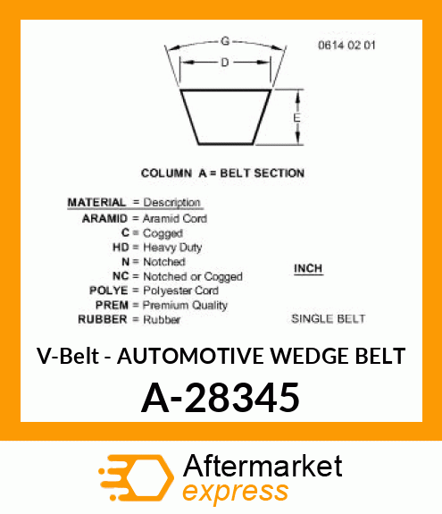 V-Belt - AUTOMOTIVE WEDGE BELT A-28345