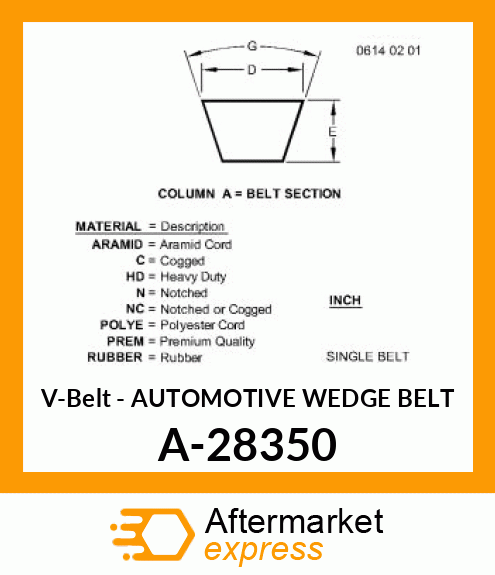 V-Belt - AUTOMOTIVE WEDGE BELT A-28350