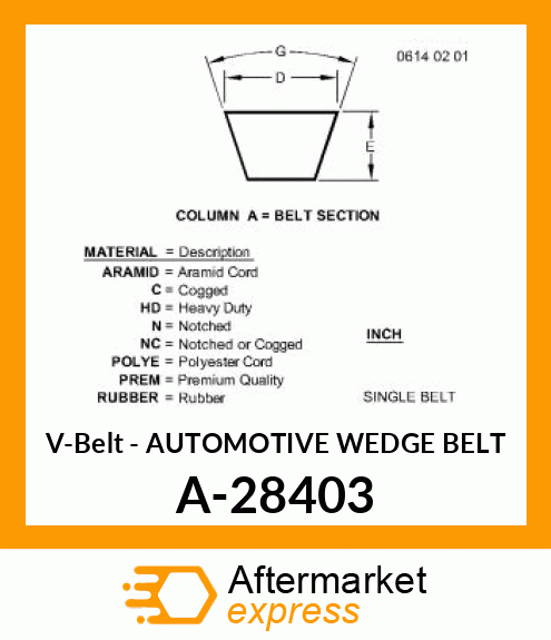 V-Belt - AUTOMOTIVE WEDGE BELT A-28403