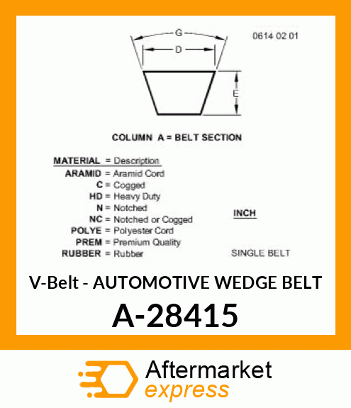 V-Belt - AUTOMOTIVE WEDGE BELT A-28415