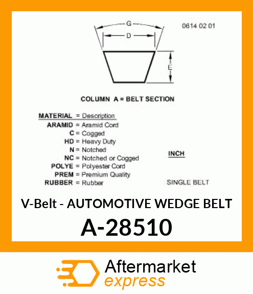 V-Belt - AUTOMOTIVE WEDGE BELT A-28510