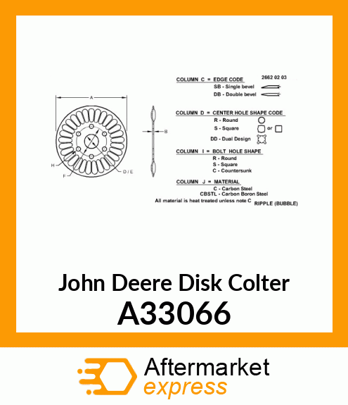 DISK COLTER, BLADE, COULTER RIPPLE A33066