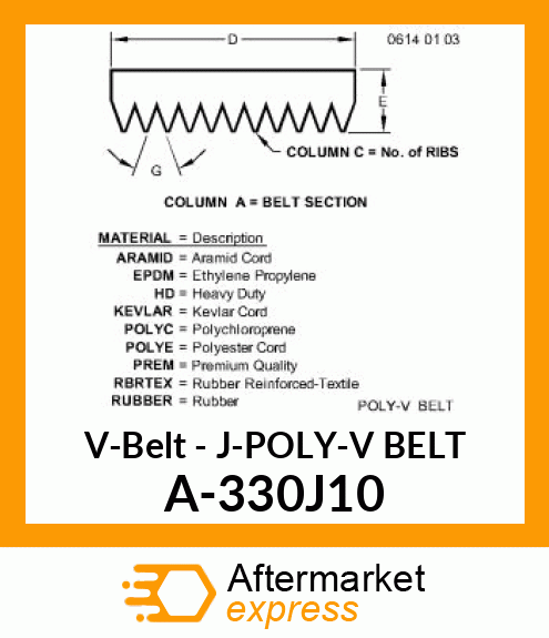 V-Belt - J-POLY-V BELT A-330J10