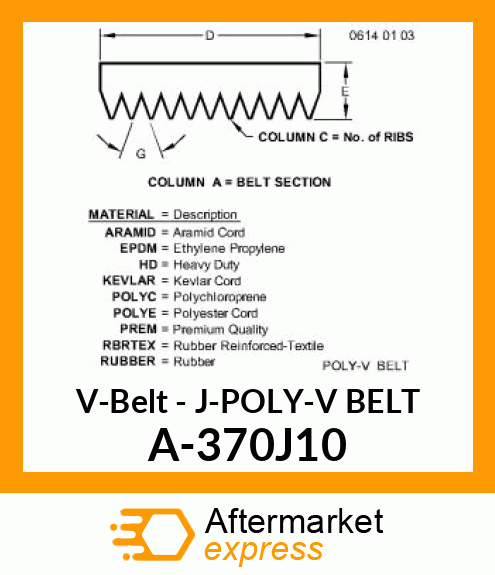 V-Belt - J-POLY-V BELT A-370J10