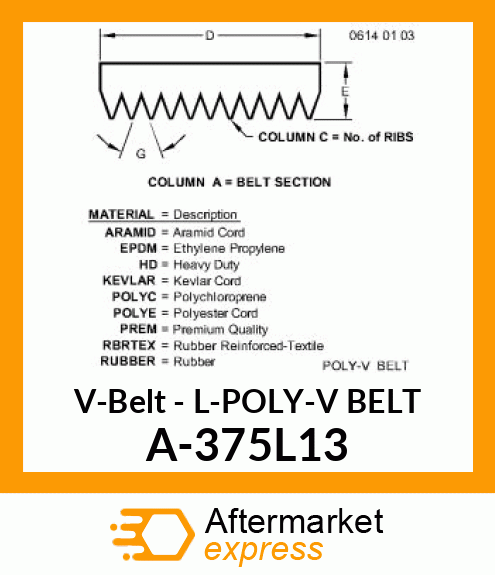 V-Belt - L-POLY-V BELT A-375L13