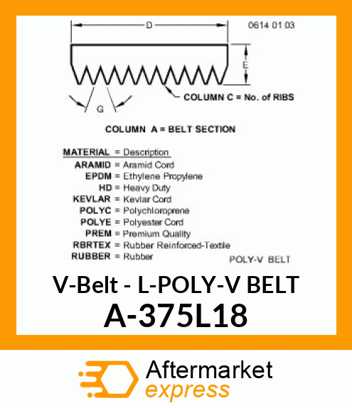 V-Belt - L-POLY-V BELT A-375L18