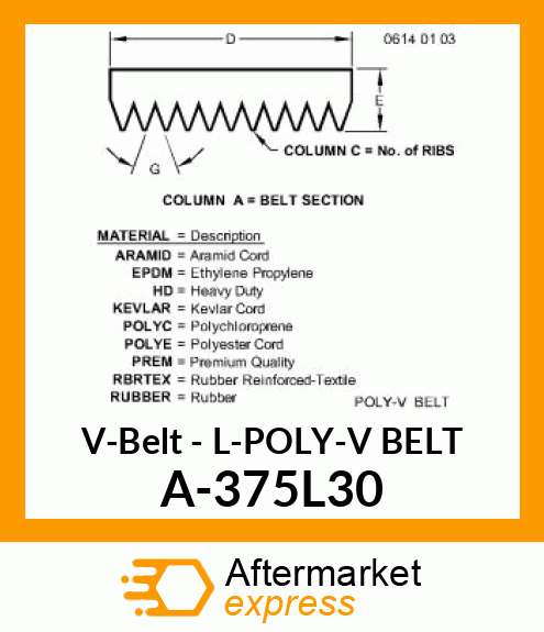 V-Belt - L-POLY-V BELT A-375L30