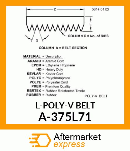 V-Belt - L-POLY-V BELT A-375L71