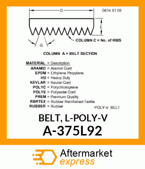 V-Belt - BELT, L-POLY-V A-375L92